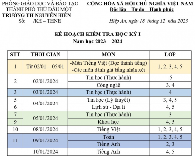 KẾ HOẠCH KIỂM TRA HỌC KỲ I NĂM HỌC 2023-2024.