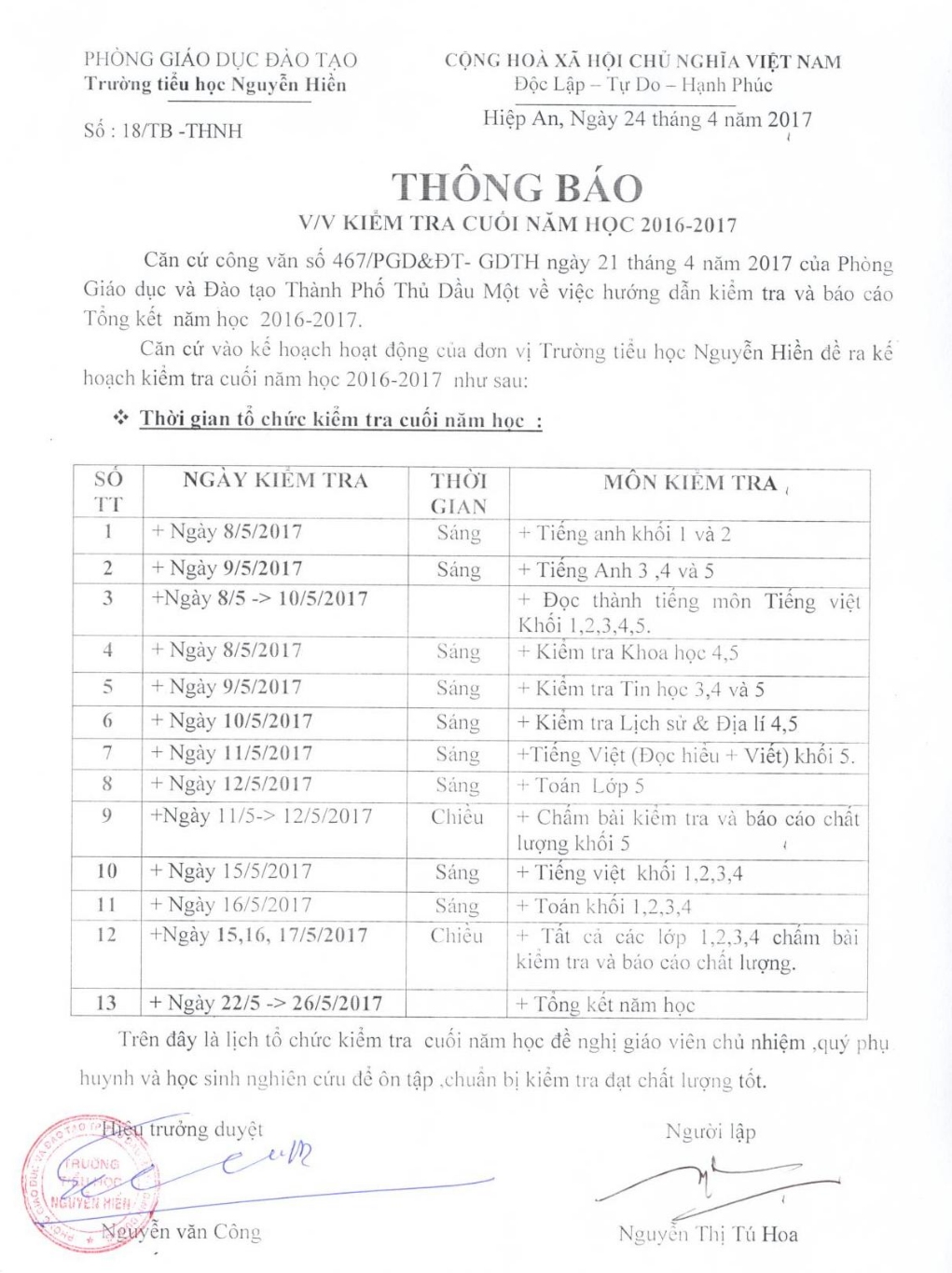 kiểm tra cuối năm
