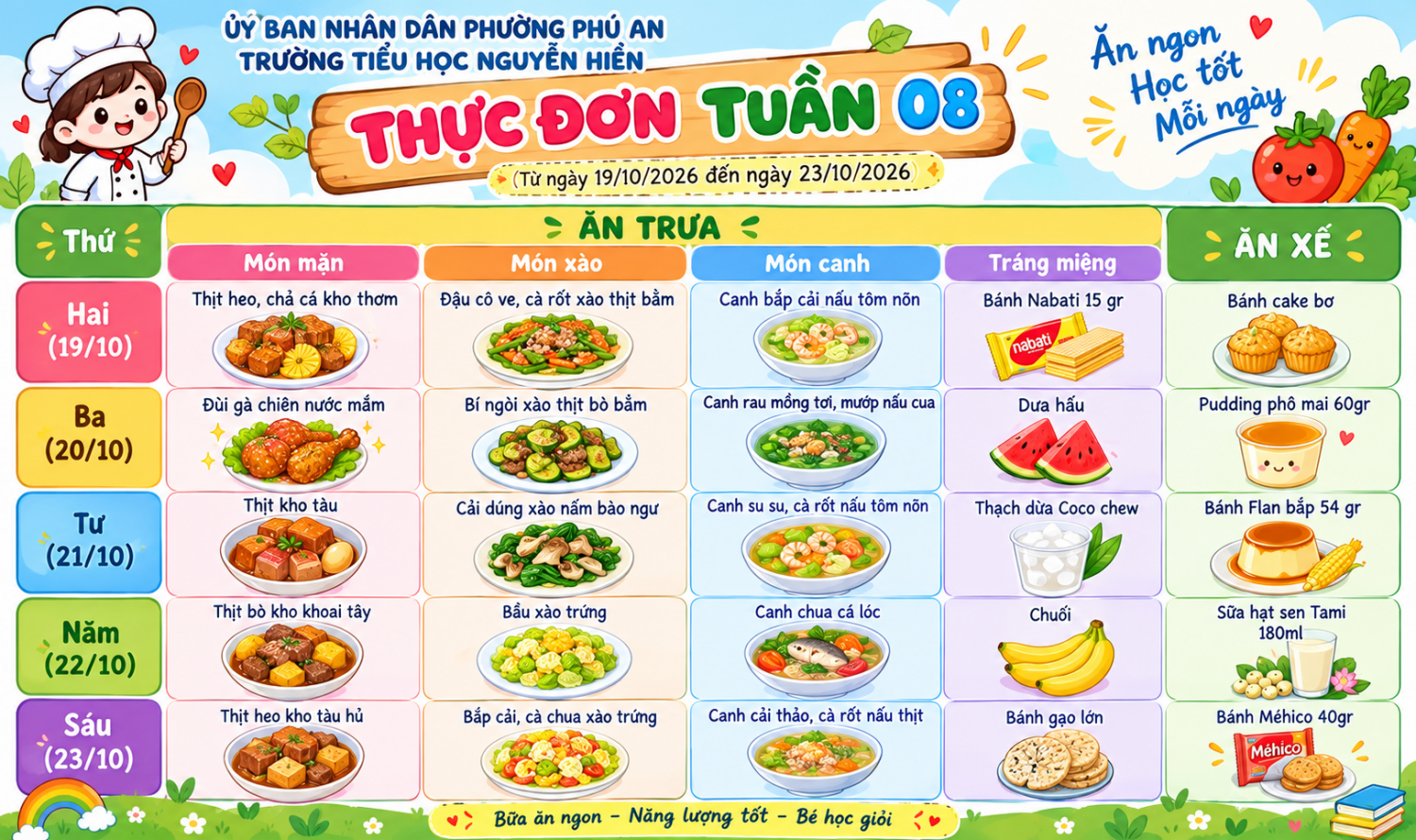 Thực đơn Tuần 08.2026